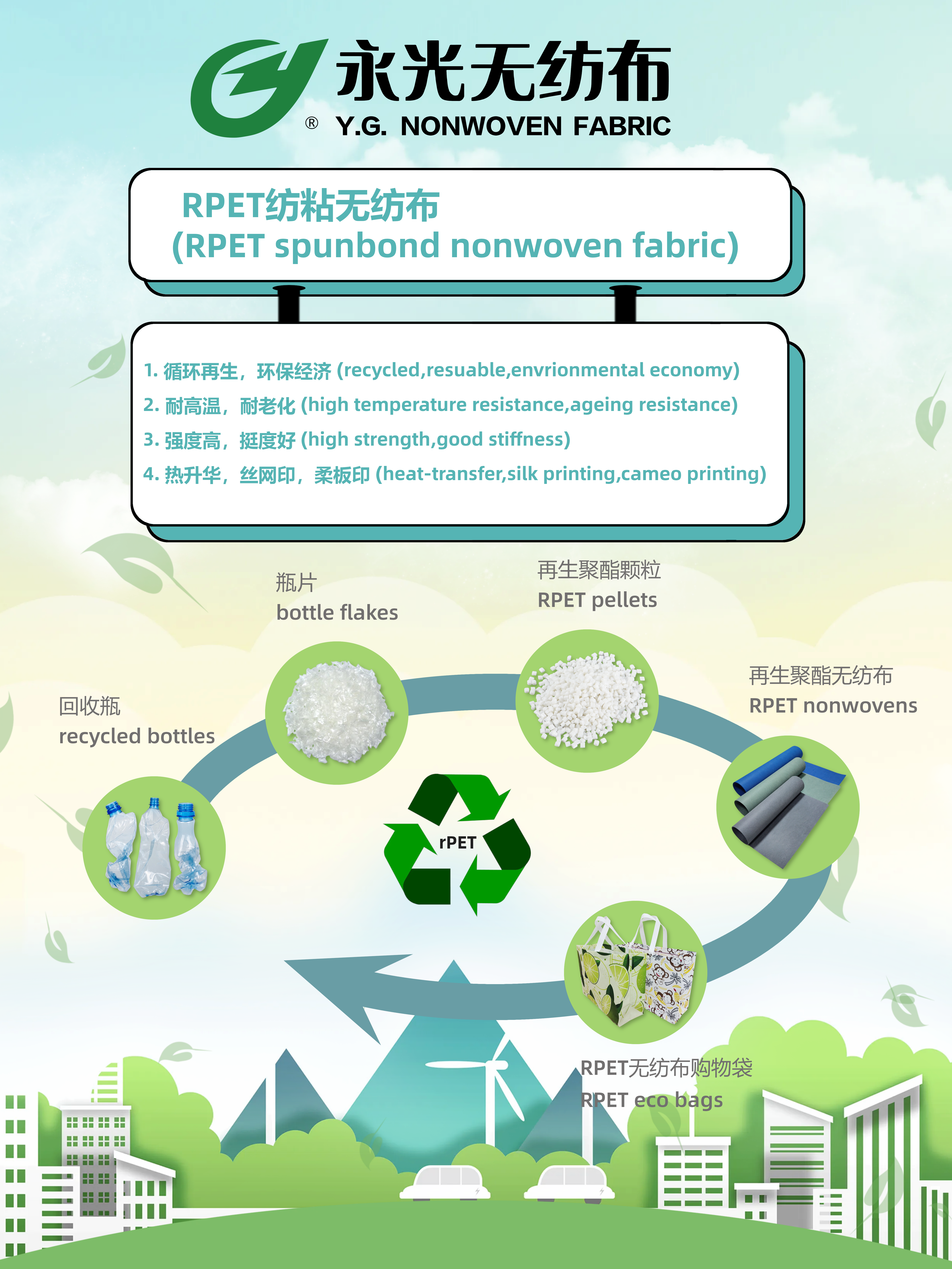 RPET Nonwoven Fabric